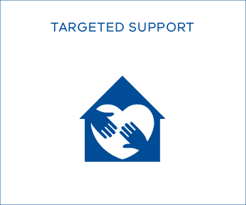Icon showing targeted support
