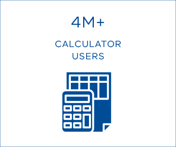 4M+ calculator users