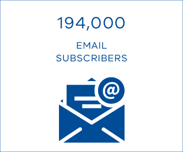 194,000 email subscribers
